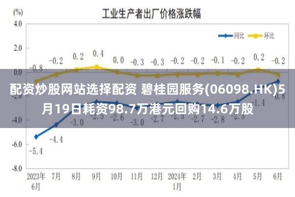 配资炒股网站选择配资 碧桂园服务(06098.HK)5月19日耗资98.7万港元回购14.6万股