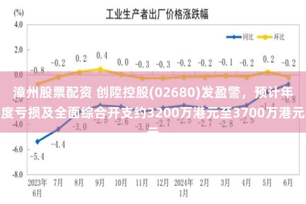 漳州股票配资 创陞控股(02680)发盈警，预计年度亏损及全面综合开支约3200万港元至3700万港元