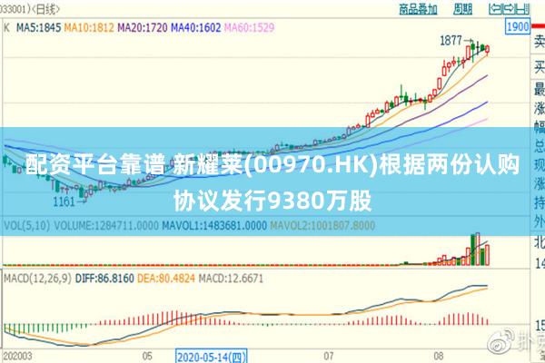 配资平台靠谱 新耀莱(00970.HK)根据两份认购协议发行9380万股