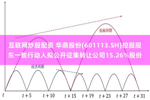 互联网炒股配资 华鼎股份(601113.SH)控股股东一致行动人拟公开征集转让公司15.26%股份