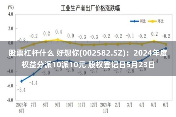 股票杠杆什么 好想你(002582.SZ)：2024年度权益分派10派10元 股权登记日5月23日