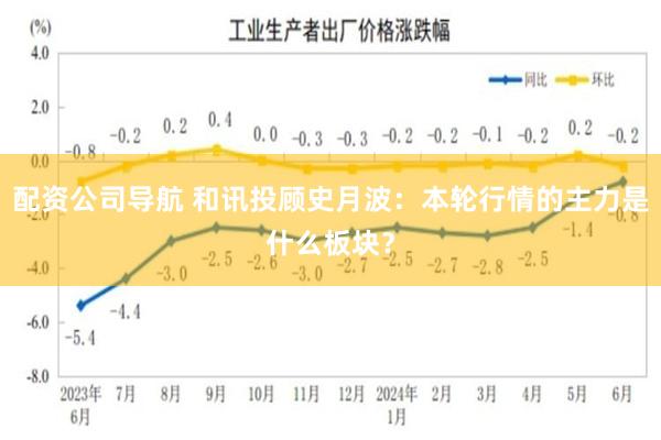 配资公司导航 和讯投顾史月波：本轮行情的主力是什么板块？