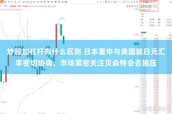 炒股加杠杆有什么区别 日本重申与美国就日元汇率密切协调，市场紧密关注贝森特会否施压