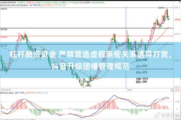 杠杆融资资金 严禁营造虚假亲密关系诱导打赏，抖音升级团播管理规范