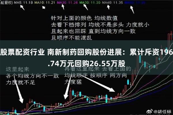 股票配资行业 南新制药回购股份进展：累计斥资196.74万元回购26.55万股