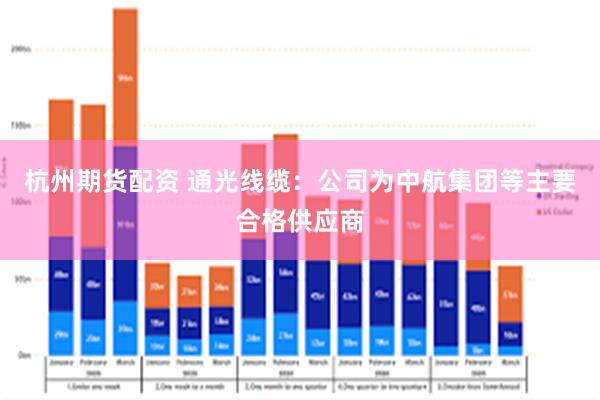 杭州期货配资 通光线缆：公司为中航集团等主要合格供应商