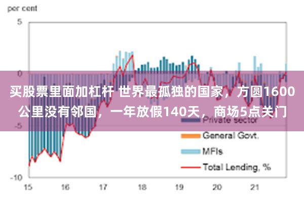 买股票里面加杠杆 世界最孤独的国家，方圆1600公里没有邻国，一年放假140天，商场5点关门