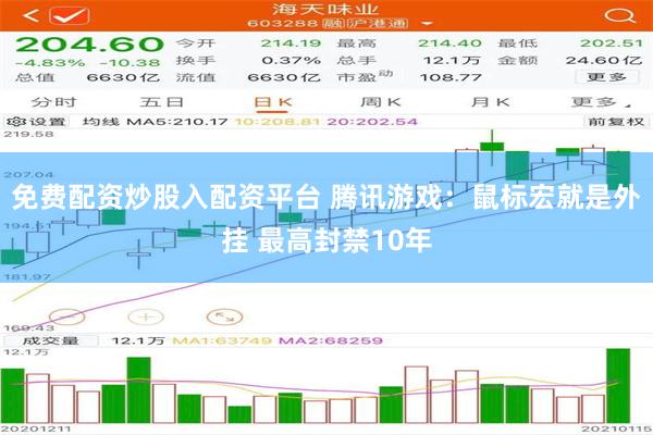 免费配资炒股入配资平台 腾讯游戏:鼠标宏就是外挂 最高封禁10年