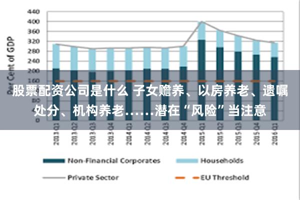 股票配资公司是什么 子女赡养、以房养老、遗嘱处分、机构养老……潜在“风险”当注意