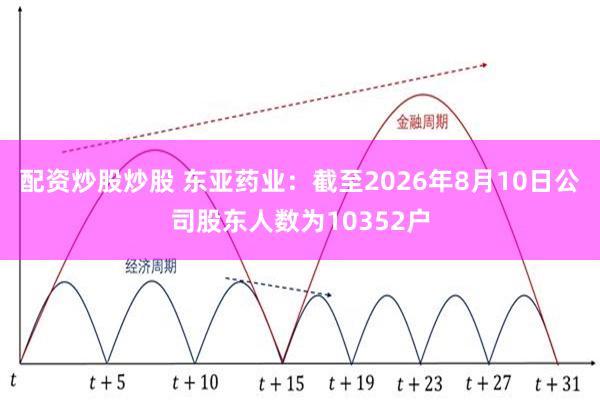 配资炒股炒股 东亚药业：截至2026年8月10日公司股东人数为10352户