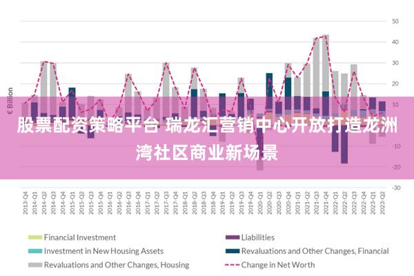 股票配资策略平台 瑞龙汇营销中心开放打造龙洲湾社区商业新场景