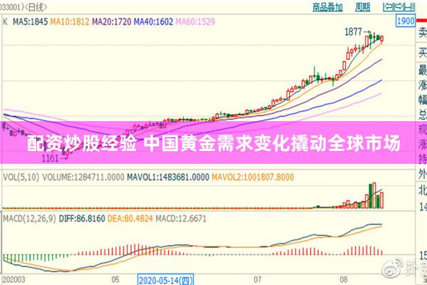 配资炒股经验 中国黄金需求变化撬动全球市场