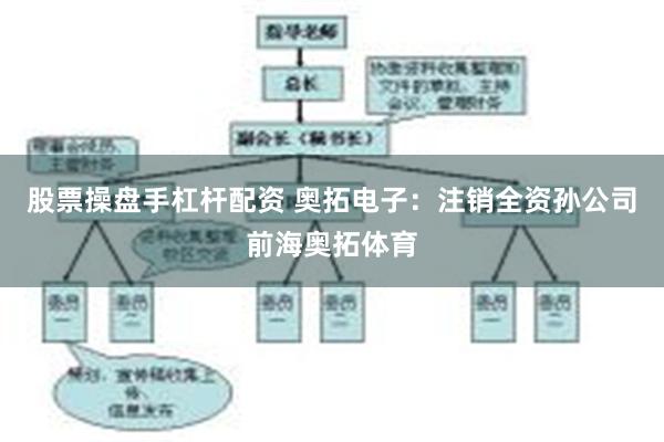 股票操盘手杠杆配资 奥拓电子：注销全资孙公司前海奥拓体育