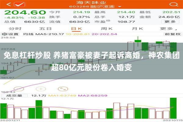 免息杠杆炒股 养猪富豪被妻子起诉离婚，神农集团超80亿元股份卷入婚变