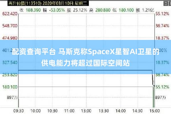 配资查询平台 马斯克称SpaceX星智AI卫星的供电能力将超过国际空间站
