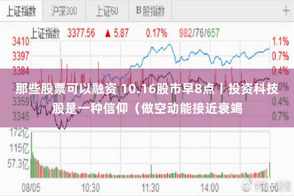那些股票可以融资 10.16股市早8点丨投资科技股是一种信仰（做空动能接近衰竭