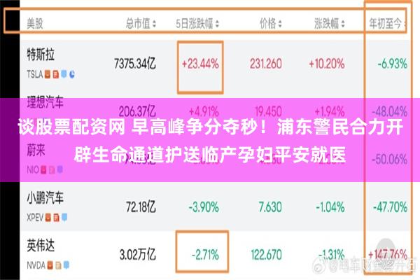 谈股票配资网 早高峰争分夺秒！浦东警民合力开辟生命通道护送临产孕妇平安就医